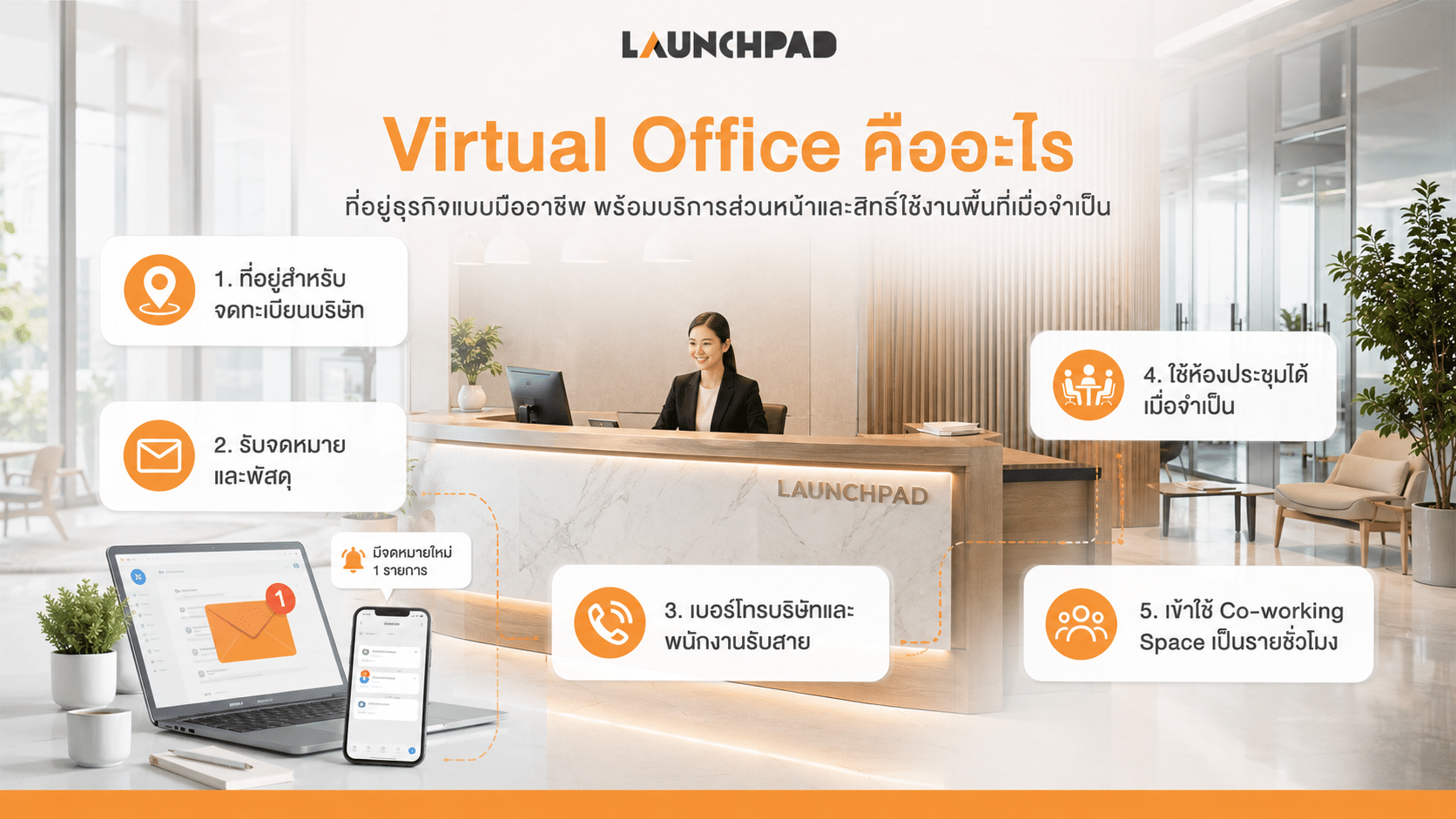 Virtual Office คืออะไร