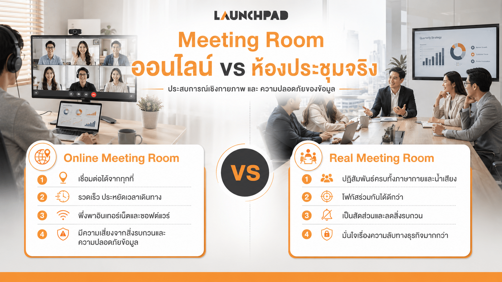Meeting Room ออนไลน์และห้องประชุมจริงต่างกันอย่างไร